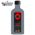 Molotow Permanent Ink refill Zilver TI50905013